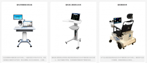 中国非侵入式脑机接口公司分布与行业纵览(图4)