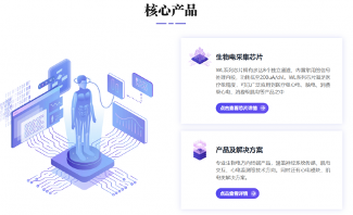 中国非侵入式脑机接口公司分布与行业纵览(图5)