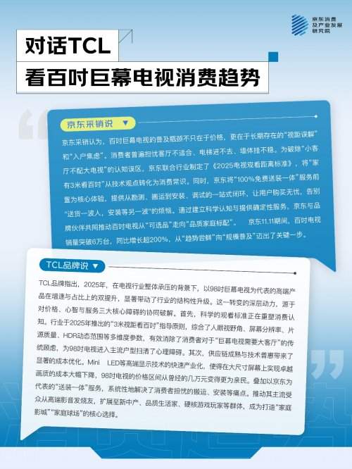 超3成消费者受换装顾虑影响 京东送装一体消除大屏入户难题(图3)