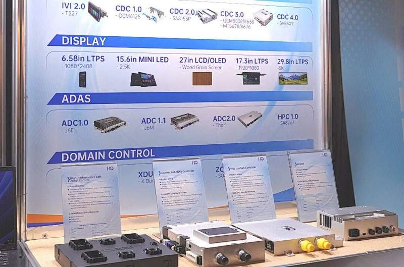 华勤技术2026美国拉斯维加斯技术展圆满落幕：以平台优势开拓智能产品新未来(图6)