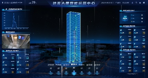 告别高峰拥堵！让电梯“读懂”你的需求——达实智慧派梯系统