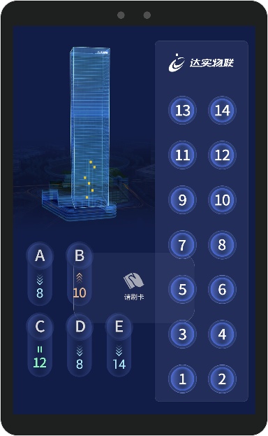 告别高峰拥堵！让电梯“读懂”你的需求——达实智慧派梯系统
