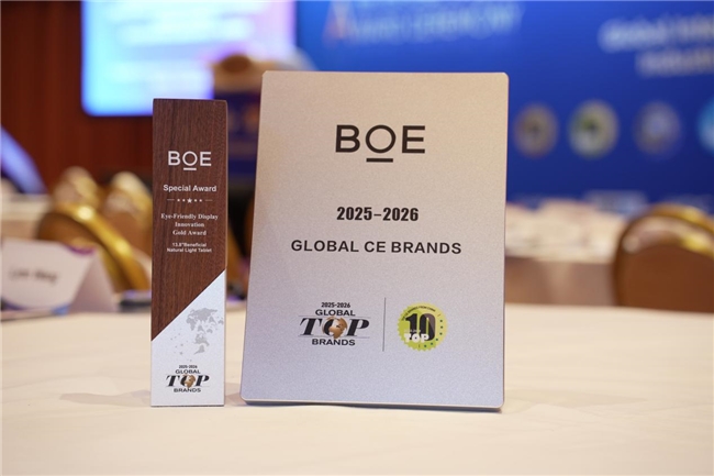 二十载品牌沉浮：Global Top Brands见证消费电子的迭代与坚守(图14)