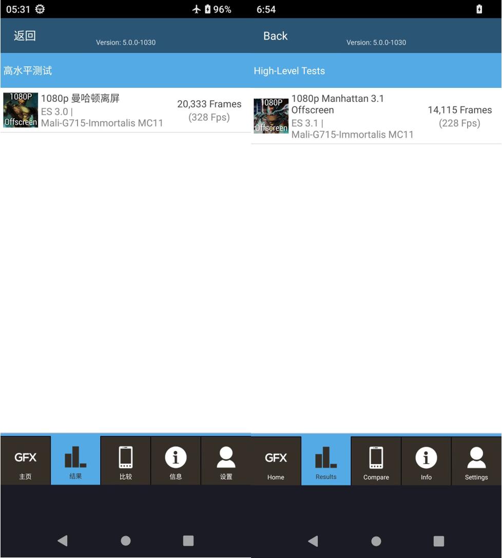 天玑9200安兔兔、GPU跑分打破新纪录，11月8日一探天玑顶级性能(图2)
