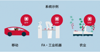 电装研发高性能半导体“DFP”探寻更多可能(图6)