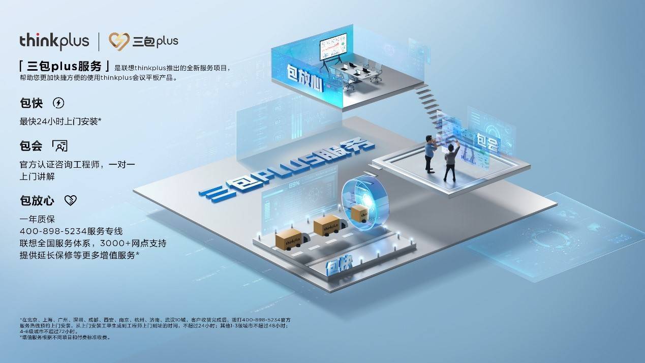 联想thinkplus联手腾讯会议推出“万室如意”计划，携手布局智能会议生态(图6)