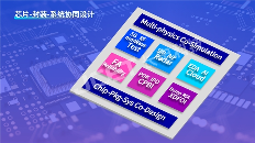 长电科技：芯片成品制造的“四个协同”(图1)