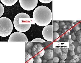 适用于系统级封装的优异解决方案： Welco™ AP520 SAC305(图1)