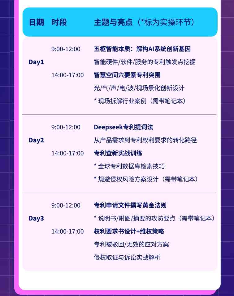AI 时代·智创未来 —— 智能化领域专利布局与申请实战精英班重磅上线! AI 时代·智创未来 —— 智能化领域专利布局与申请实战精英班重磅上线!