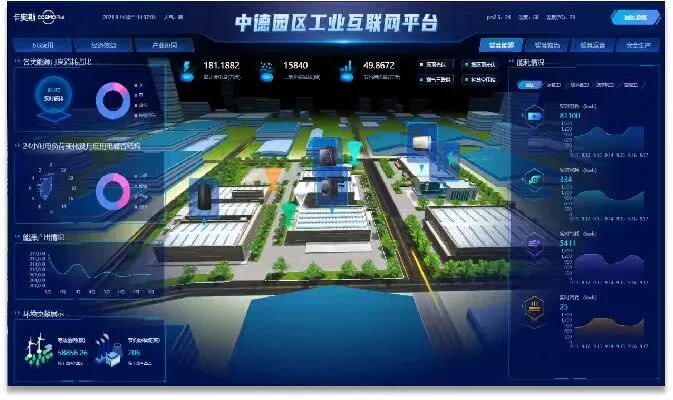 自主可控里程碑！海尔智控三大平台通过麒麟适配认证