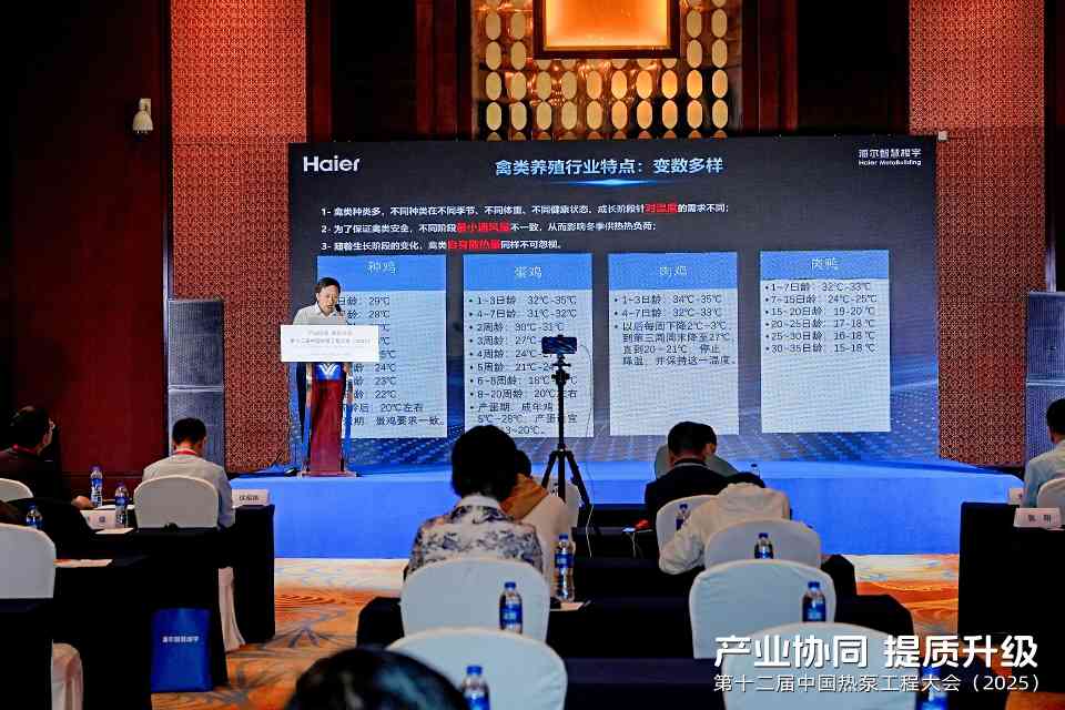 连续五年领跑市场!海尔智慧楼宇以“用户共创”模式重新定义热泵产业未来 连续五年领跑市场!海尔智慧楼宇以“用户共创”模式重新定义热泵产业未来