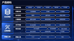 助力实体经济数字化转型 格创东智QMS SaaS正式发布(图2)