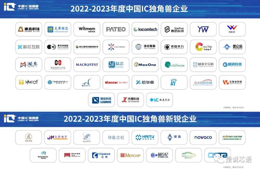 行稳致远，打造激光雷达中国“心”(图2)