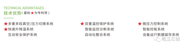 屹立芯创携除泡品类正式亮相SEMICON CHINA，卓越国产设备荣获SEMI产品创新等奖项(图9)