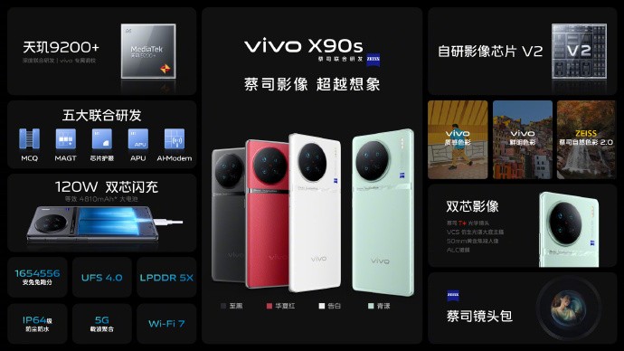 vivo X90s携手联发科9200+震撼亮相 天玑9300将颠覆智能手机市场(图1)
