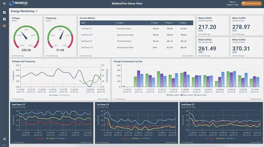 为什么 MQTT 协议是可扩展物联网的理想选择？