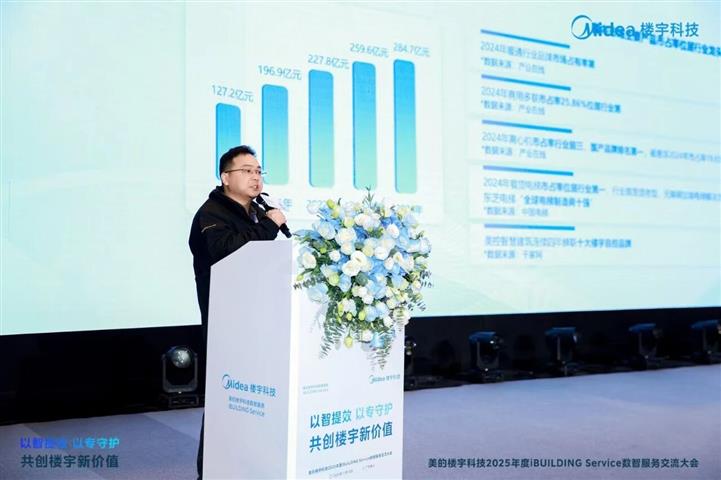 美的楼宇科技2025年iBUILDING Service数智服务用户交流大会成功举办