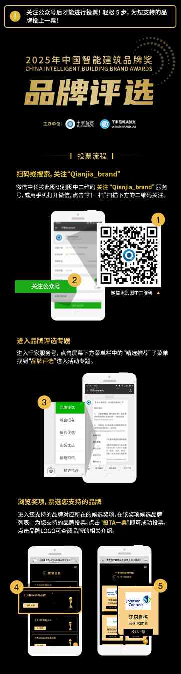2025年度“中国智能建筑品牌奖”评选网络投票正式开启！