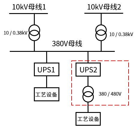 迭代新品，耀世而来丨科华，以创新之力为电子半导体行业打造极致保电利器(图2)