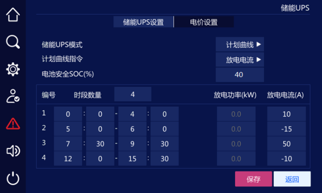 迭代新品，耀世而来丨科华，以创新之力为电子半导体行业打造极致保电利器(图5)