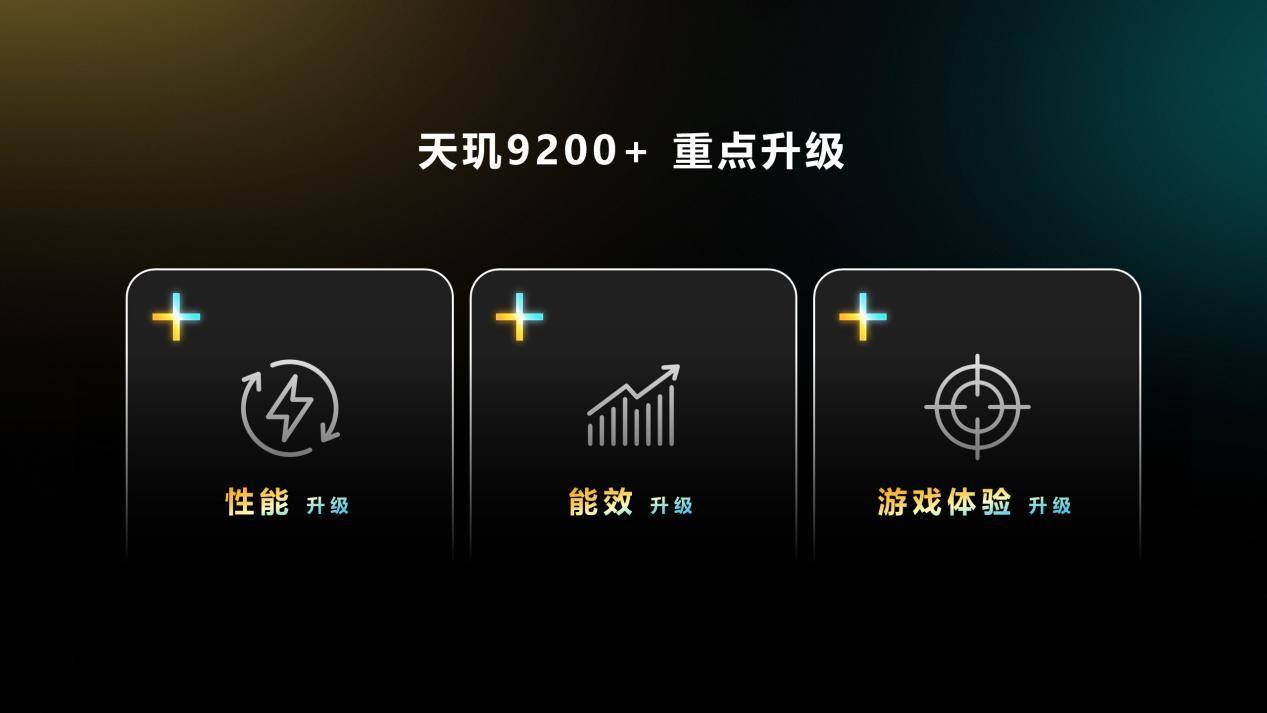 天玑9200+ 讲出手机游戏技术新趋势:PC级画质、极高帧、低功耗(图3) 天玑9200+ 讲出手机游戏技术新趋势:PC级画质、极高帧、低功耗(图3)