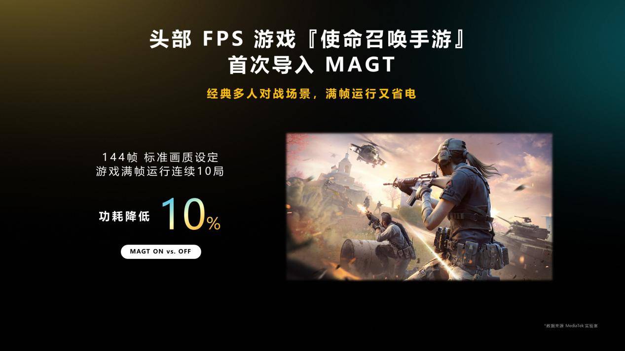 天玑9200+ 讲出手机游戏技术新趋势:PC级画质、极高帧、低功耗(图9) 天玑9200+ 讲出手机游戏技术新趋势:PC级画质、极高帧、低功耗(图9)