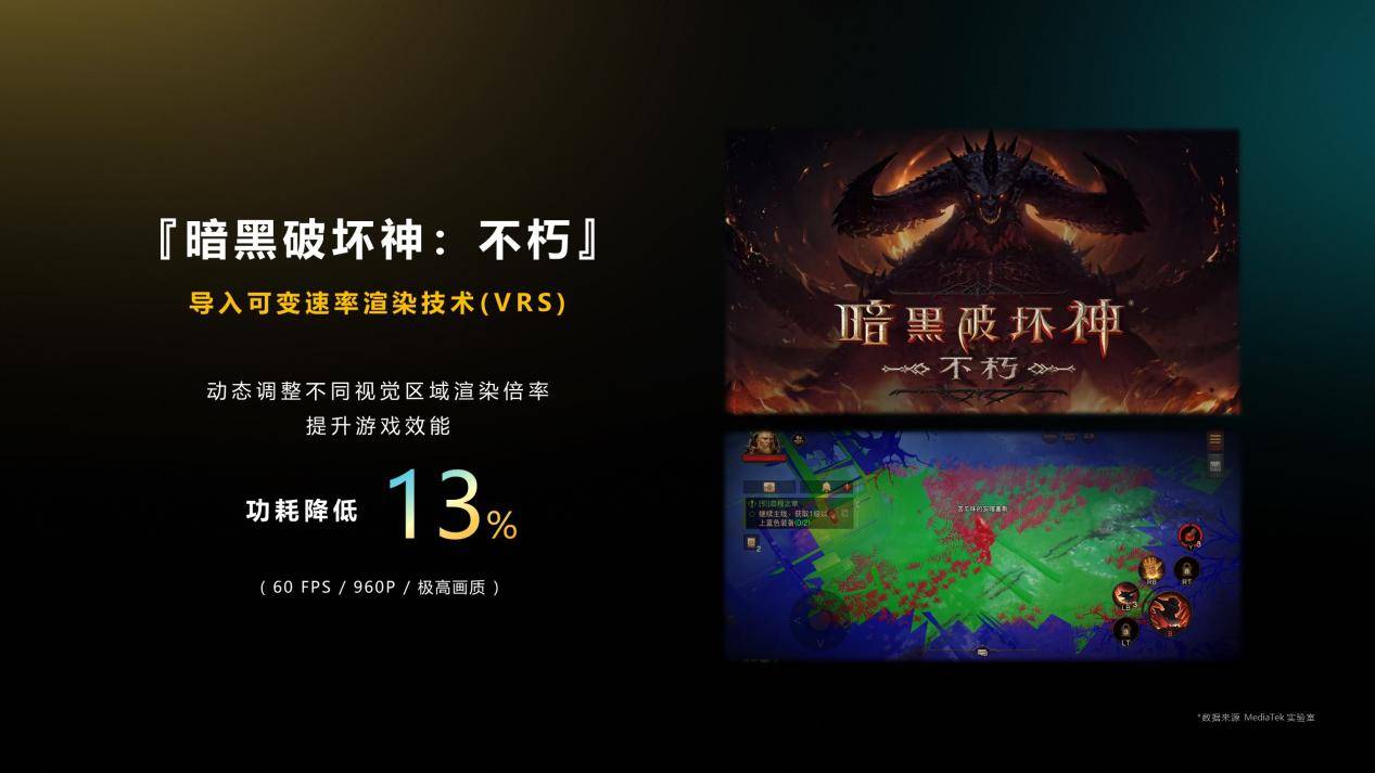 天玑9200+ 讲出手机游戏技术新趋势:PC级画质、极高帧、低功耗(图10) 天玑9200+ 讲出手机游戏技术新趋势:PC级画质、极高帧、低功耗(图10)