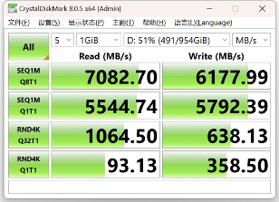性能测试工具上线！畅玩《黑神话：悟空》 固态硬盘选致态(图4)