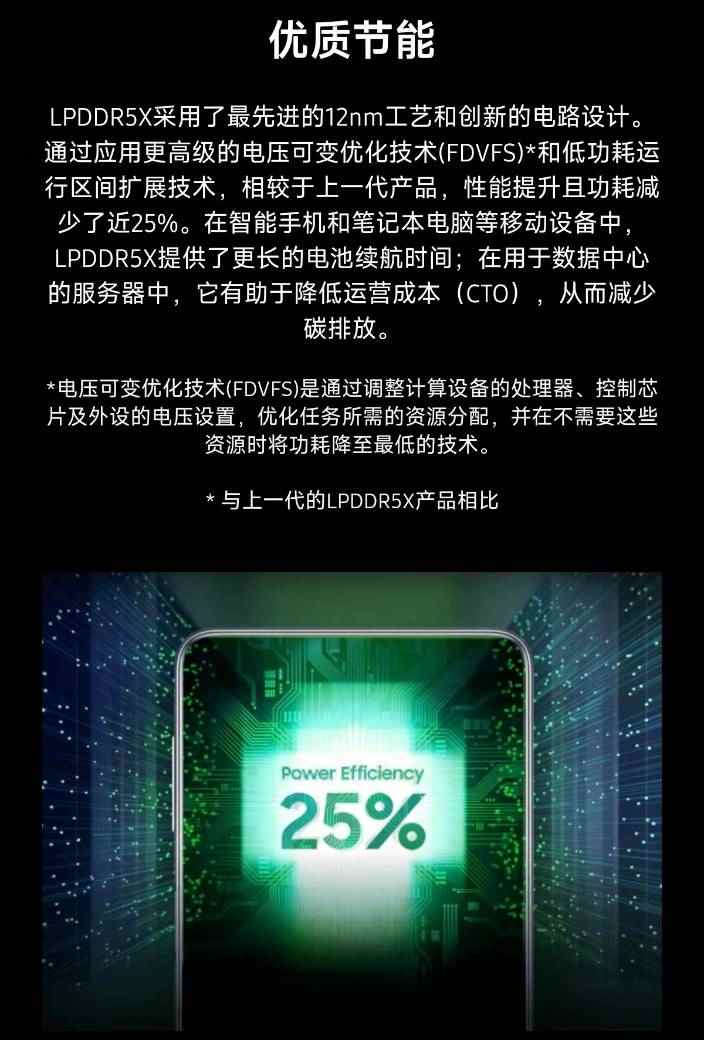 今年满血性能还得看天玑9400！已首发支持三星10.7Gbps LPDDR5X内存(图2)