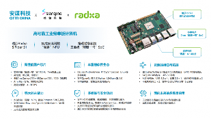 SiRider S1工业开发板发布，芯擎科技联合安谋科技与瑞莎计算机助力AI生态(图1)