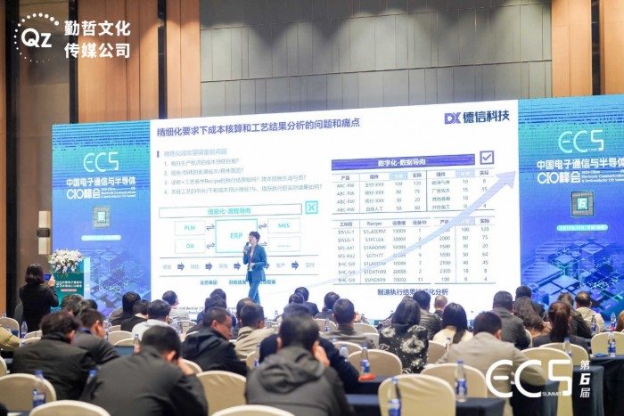 德信科技受邀出席中国电子通信与半导体CIO峰会,助推半导体行业数智化转型(图3) 德信科技受邀出席中国电子通信与半导体CIO峰会,助推半导体行业数智化转型(图3)