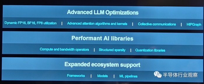 AMD最强AI芯片全披露,吹响进攻号角(图21) AMD最强AI芯片全披露,吹响进攻号角(图21)