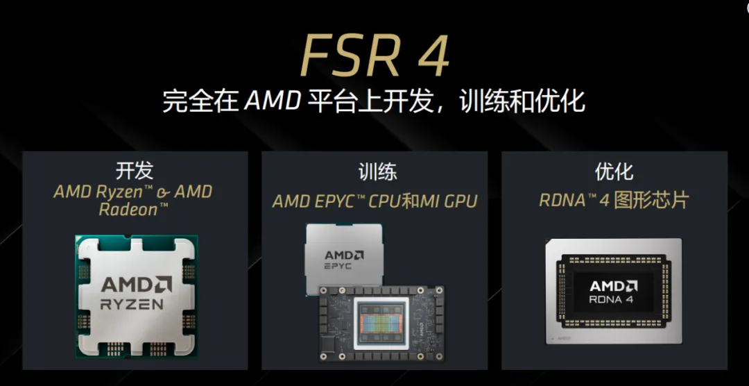 专访AMD GPU教父王启尚：卓越的RDNA 4架构，造就新一代性价比王者显卡(图8)