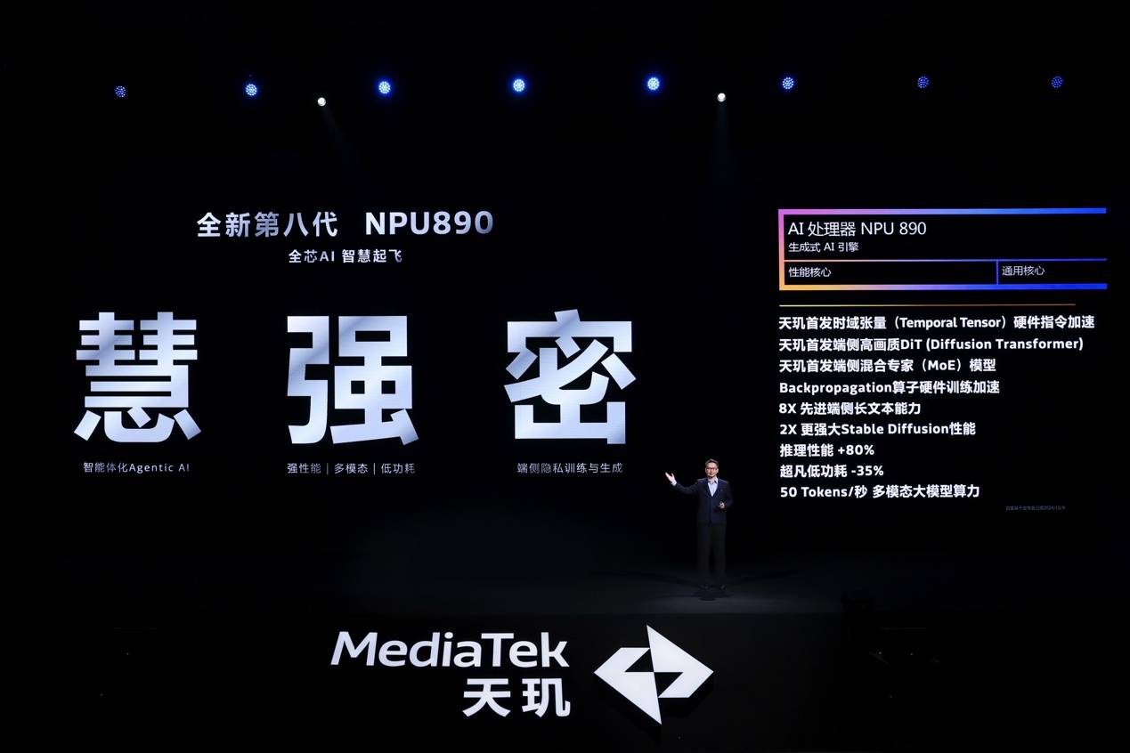 手机AI性能全面升级,天玑9400霸榜苏黎世,打造极致AI体验(图2) 手机AI性能全面升级,天玑9400霸榜苏黎世,打造极致AI体验(图2)