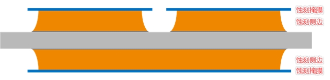 贺利氏材料创新助力功率电子高质量发展(图4) 贺利氏材料创新助力功率电子高质量发展(图4)