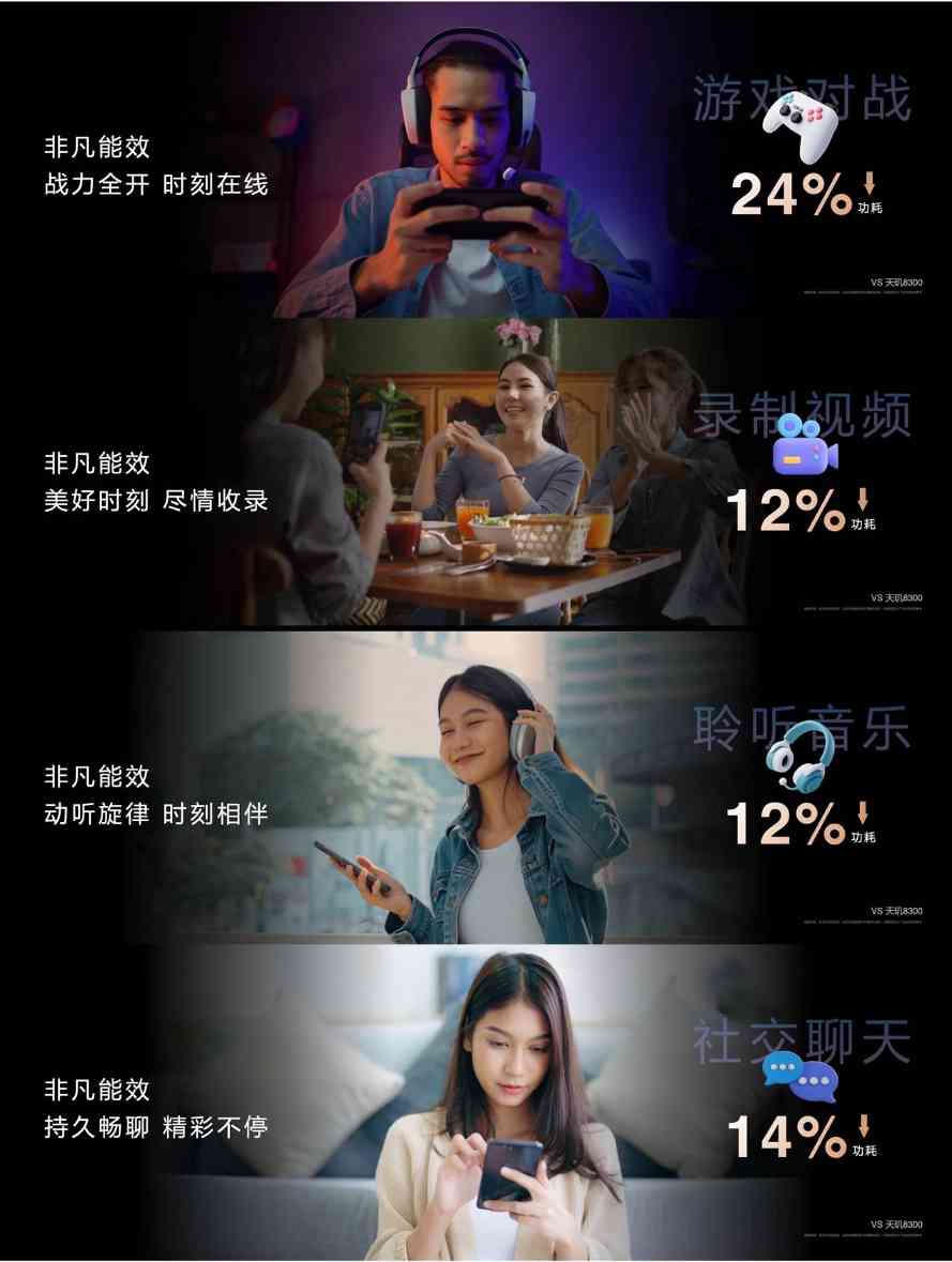 同档无敌！天玑8400全大核架构引领性能再攀高峰(图5)