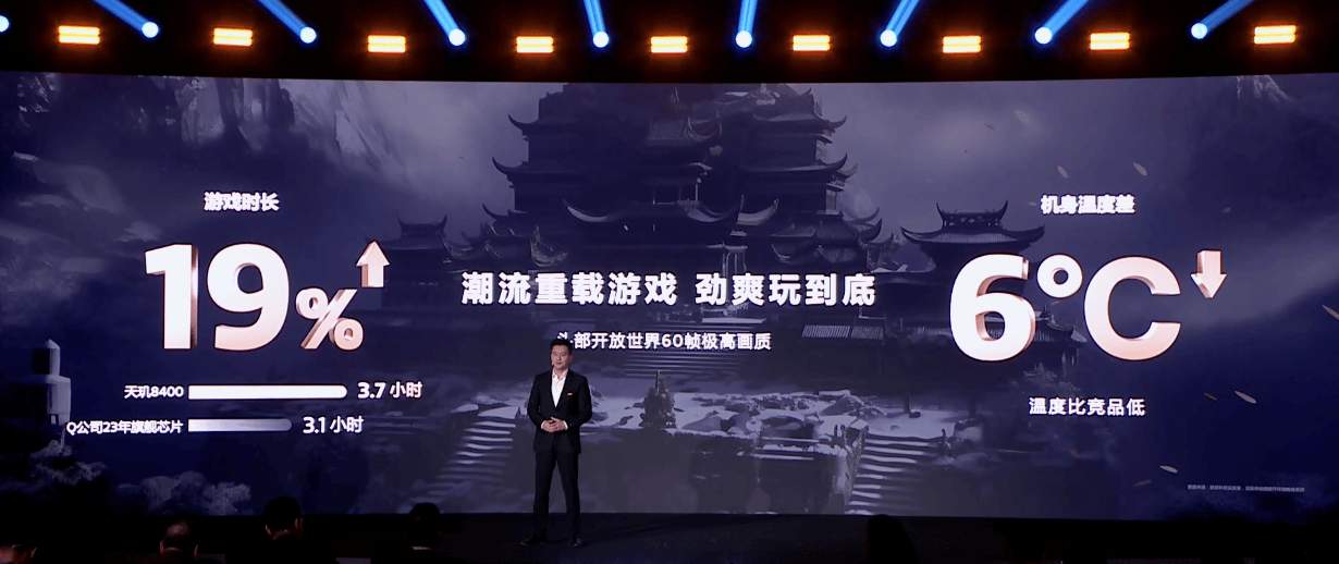 天玑8400芯片评测:实力相当强,碾压8sG3(图5) 天玑8400芯片评测:实力相当强,碾压8sG3(图5)