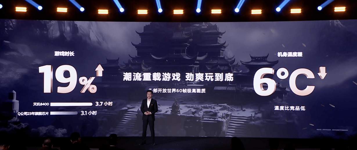 联发科又发布游戏神U，天玑8400 GPU同级王者体验越级！(图4)