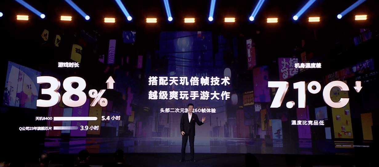 联发科又发布游戏神U，天玑8400 GPU同级王者体验越级！(图5)