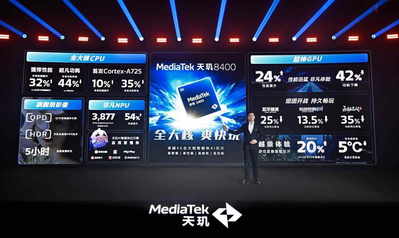 联发科又发布游戏神U，天玑8400 GPU同级王者体验越级！(图10)