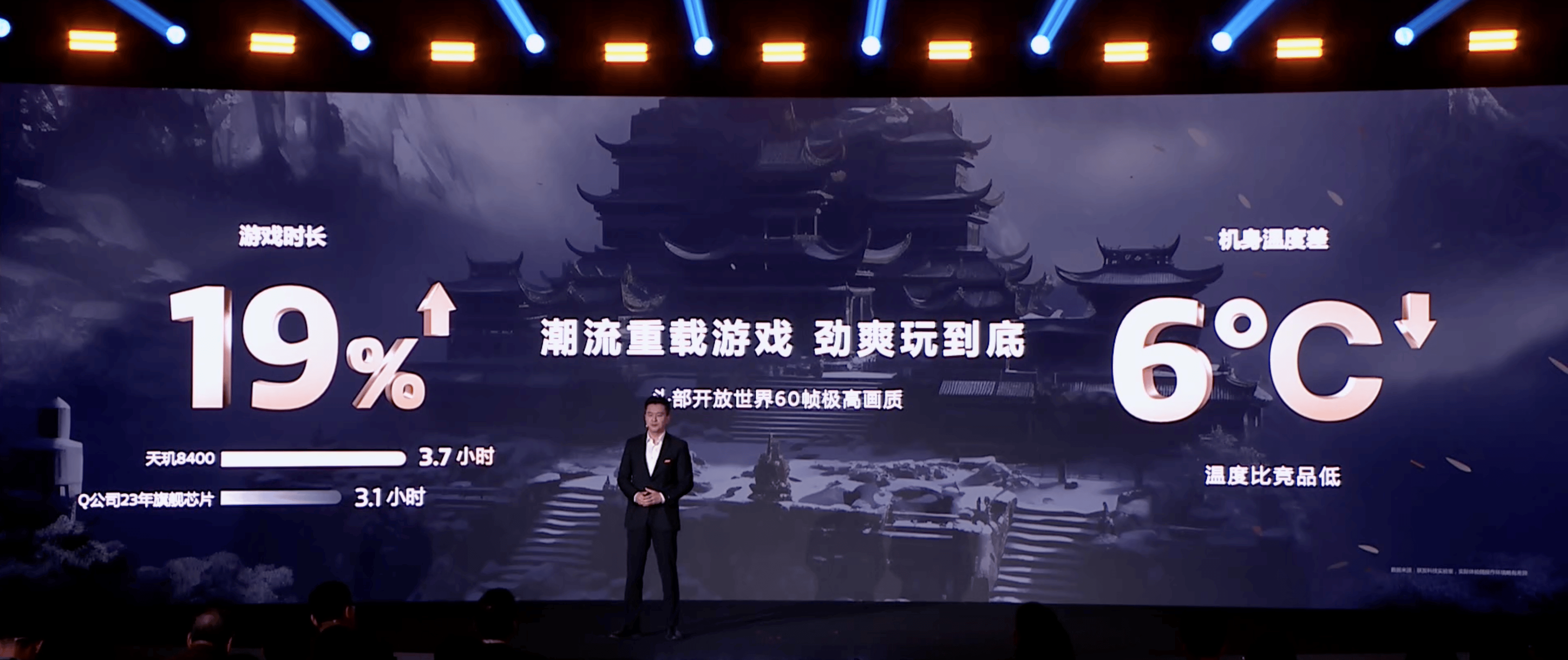 《英雄联盟手游》登陆天玑星速引擎！120满帧运行，功耗还能降低13.5%！(图13)