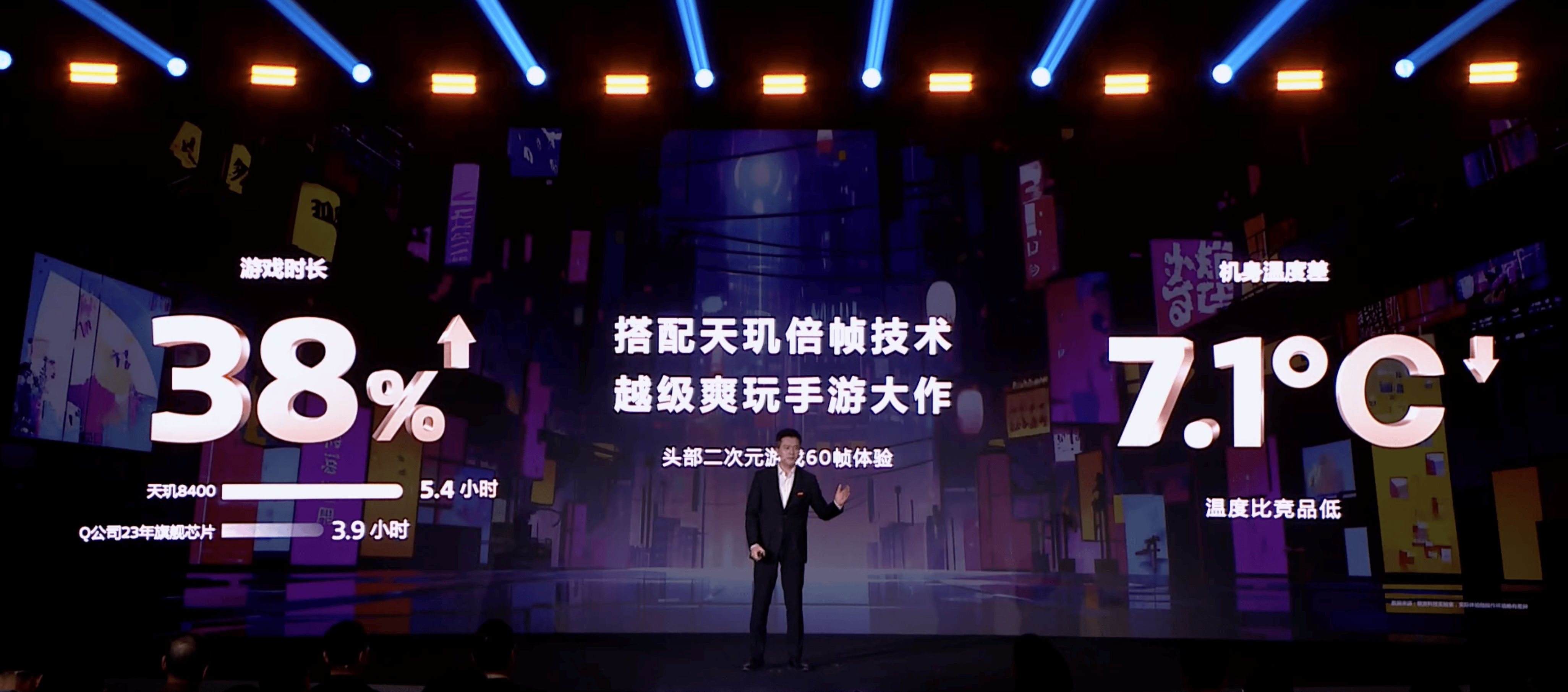 《英雄联盟手游》登陆天玑星速引擎！120满帧运行，功耗还能降低13.5%！(图14)