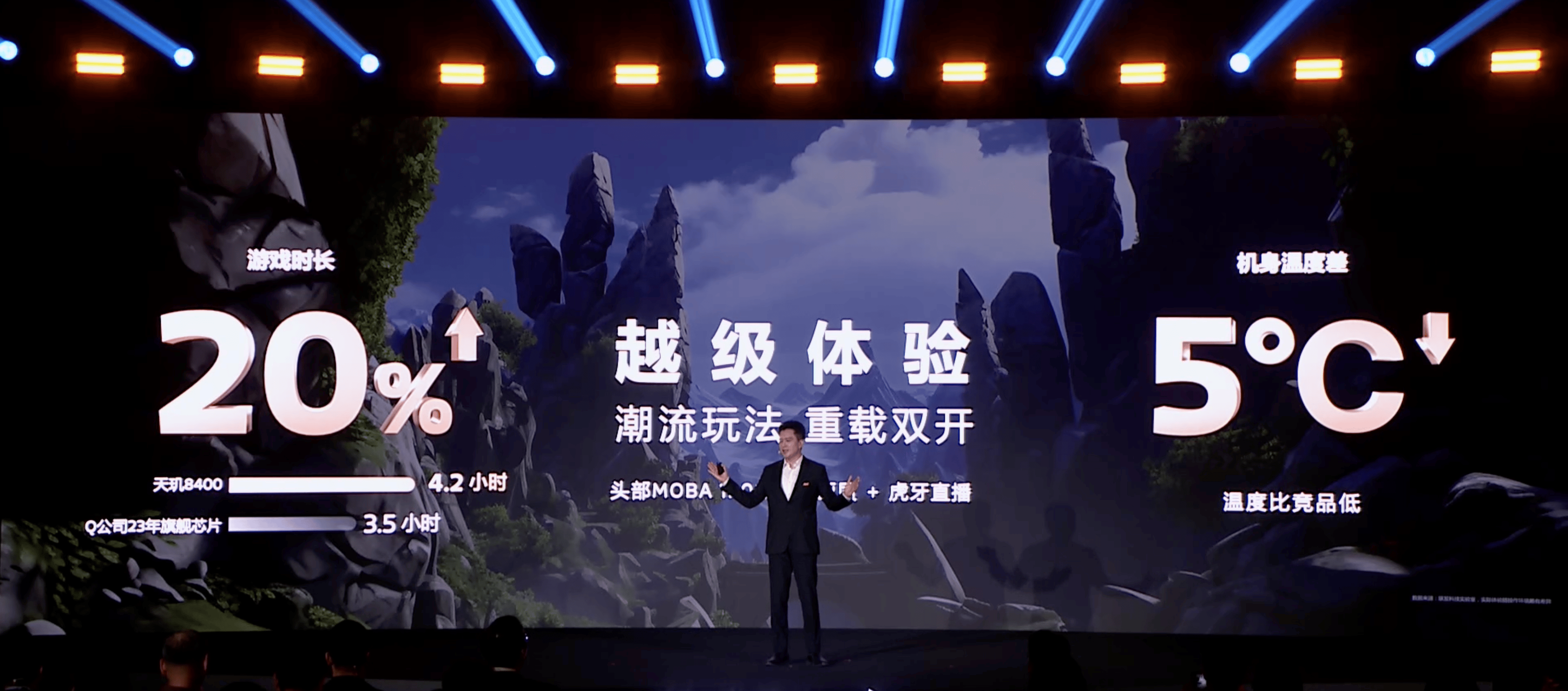 《英雄联盟手游》登陆天玑星速引擎！120满帧运行，功耗还能降低13.5%！(图12)