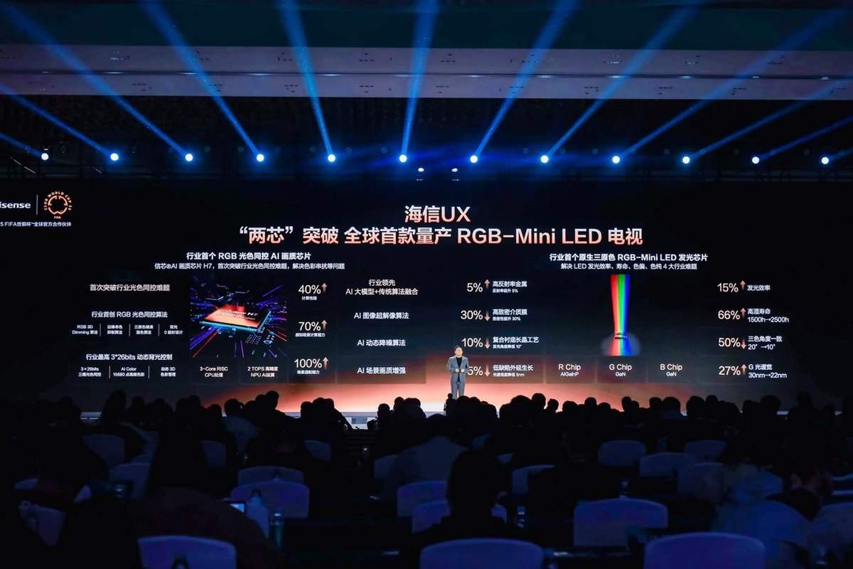27999元起售!海信全球首款RGB-Mini LED电视量产上市(图4) 27999元起售!海信全球首款RGB-Mini LED电视量产上市(图4)