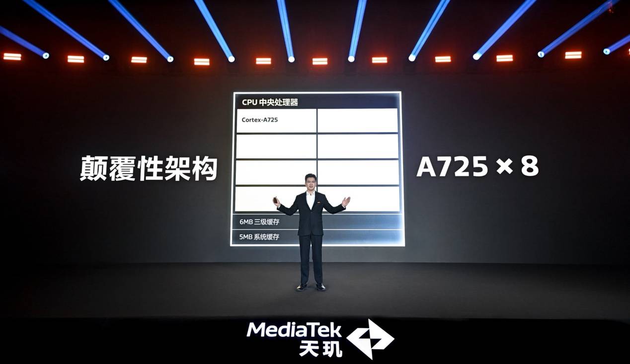 联发科发布天玑8400，全大核CPU成同级性能绝对统治者(图2)