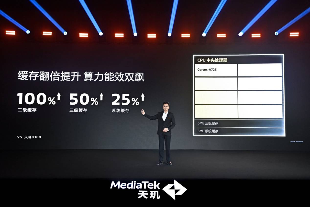 联发科发布天玑8400，全大核CPU成同级性能绝对统治者(图4)