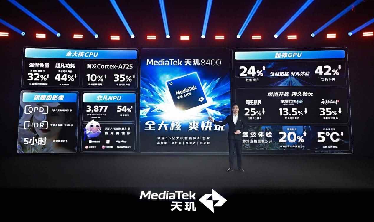 联发科普及端侧AI体验！天玑 8400 AI 性能“打穿”同级对手(图2)