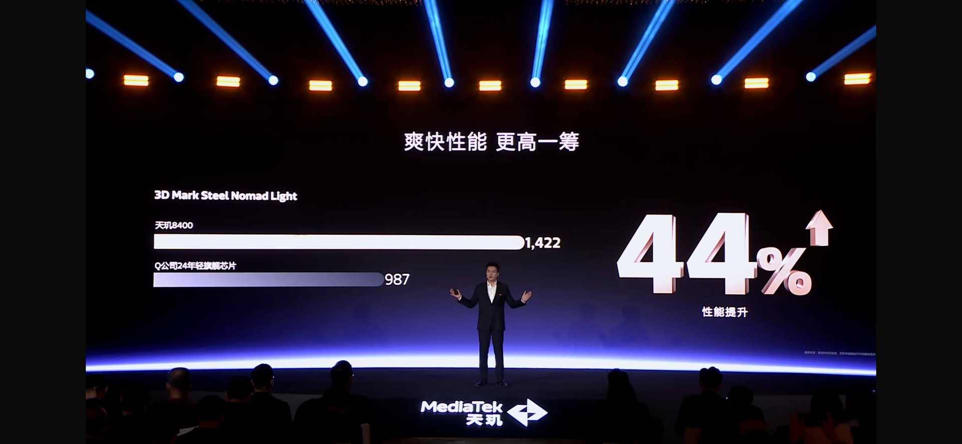 联发科普及端侧AI体验！天玑 8400 AI 性能“打穿”同级对手(图9)