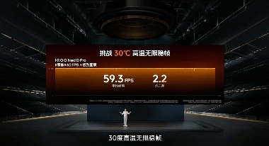 蓝厂x联发科多方联调，iQOO Neo10 Pro凭实力稳居性能第一梯队(图6)