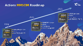 炬芯科技重磅发布全新端侧AI音频芯片，低功耗大算力技术助力AI生态发展(图2)